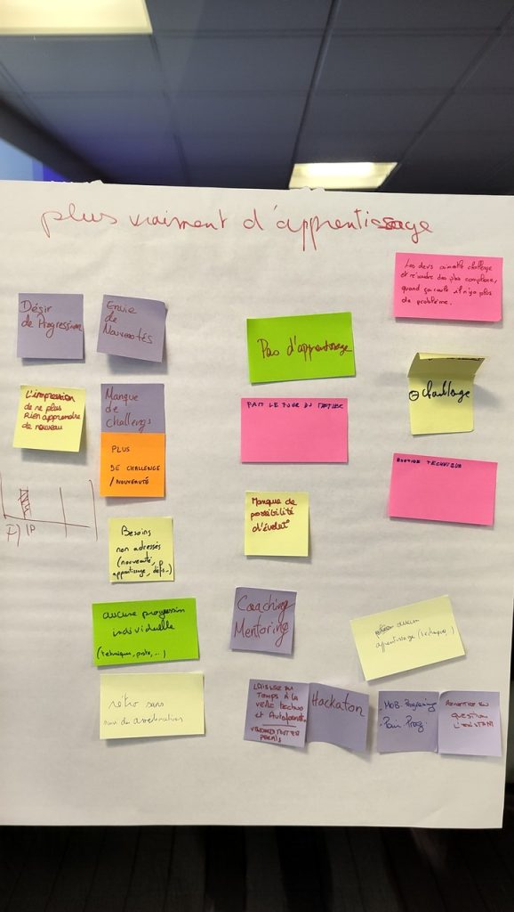 Photo du Meetup Apéro agile de décembre 2024 : comment casser la routine et stimuler l'équipe agile ?