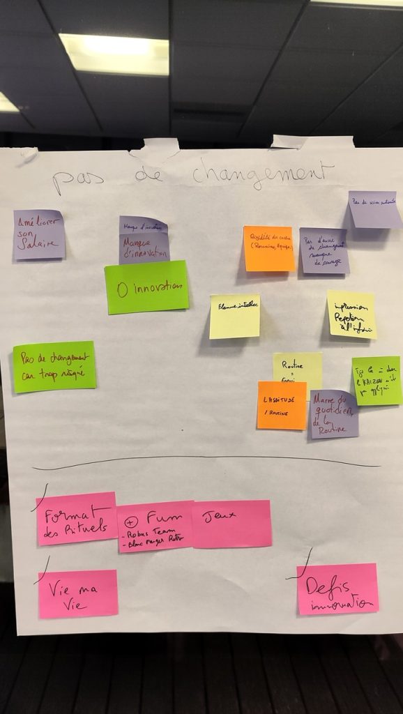 Photo du Meetup Apéro agile de décembre 2024 : comment casser la routine et stimuler l'équipe agile ?