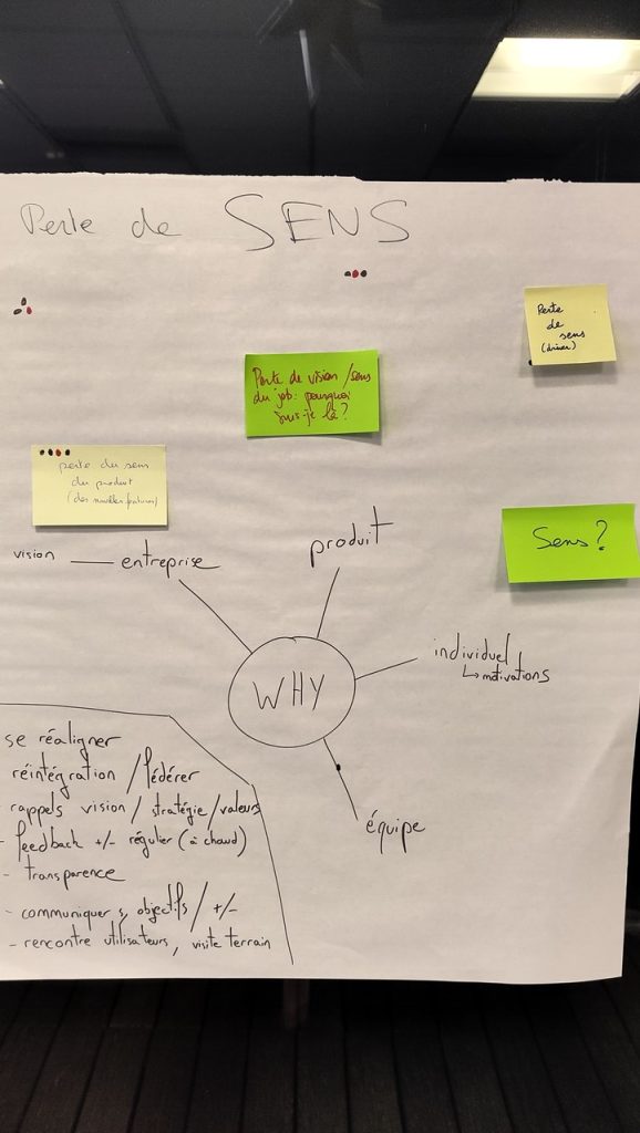 Photo du Meetup Apéro agile de décembre 2024 : comment casser la routine et stimuler l'équipe agile ?