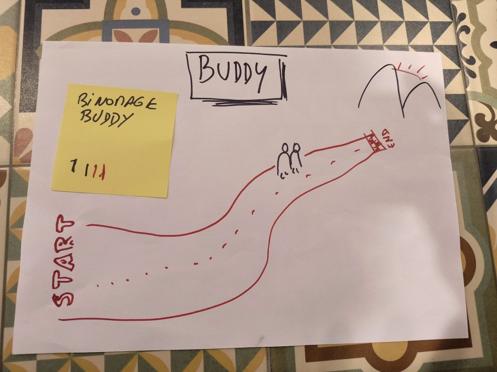 Apéro agile : atelier "réinventer le processus de conception : un voyage du double diamant à une nouvelle méthode"