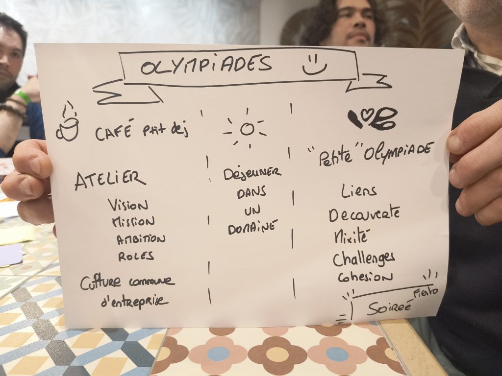 Apéro agile : atelier "réinventer le processus de conception : un voyage du double diamant à une nouvelle méthode"